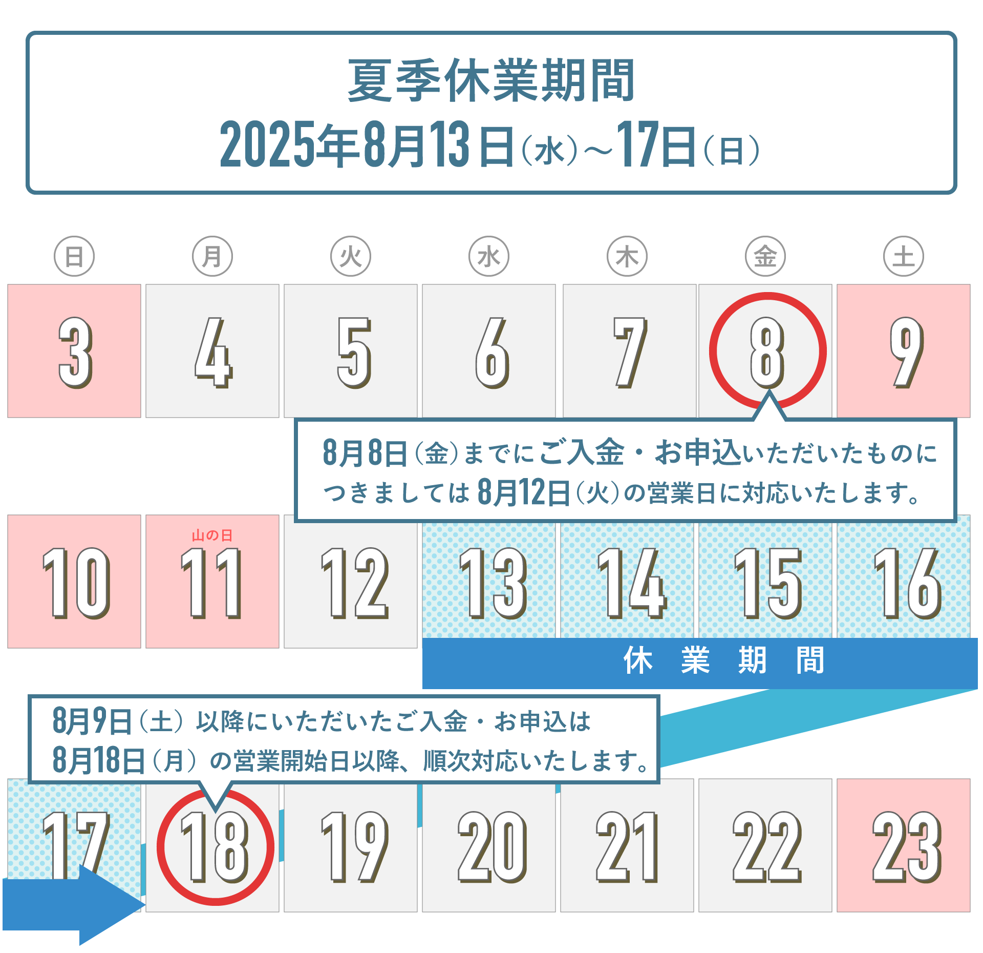 2025年 夏季休業